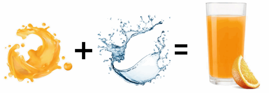 Kostenrechner Broschuere Seite 7 Grafik Wasser Geschmack