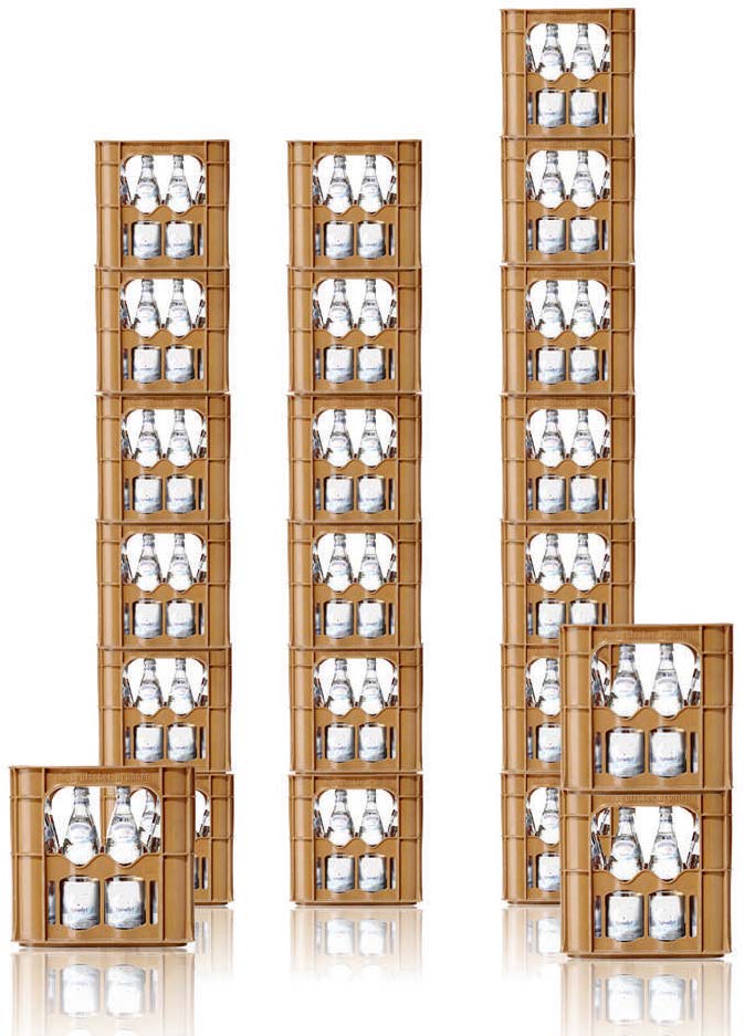Kostenrechner vergleich Kisten Nachhaltigkeit trinfForm